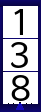 Micropipette scale example